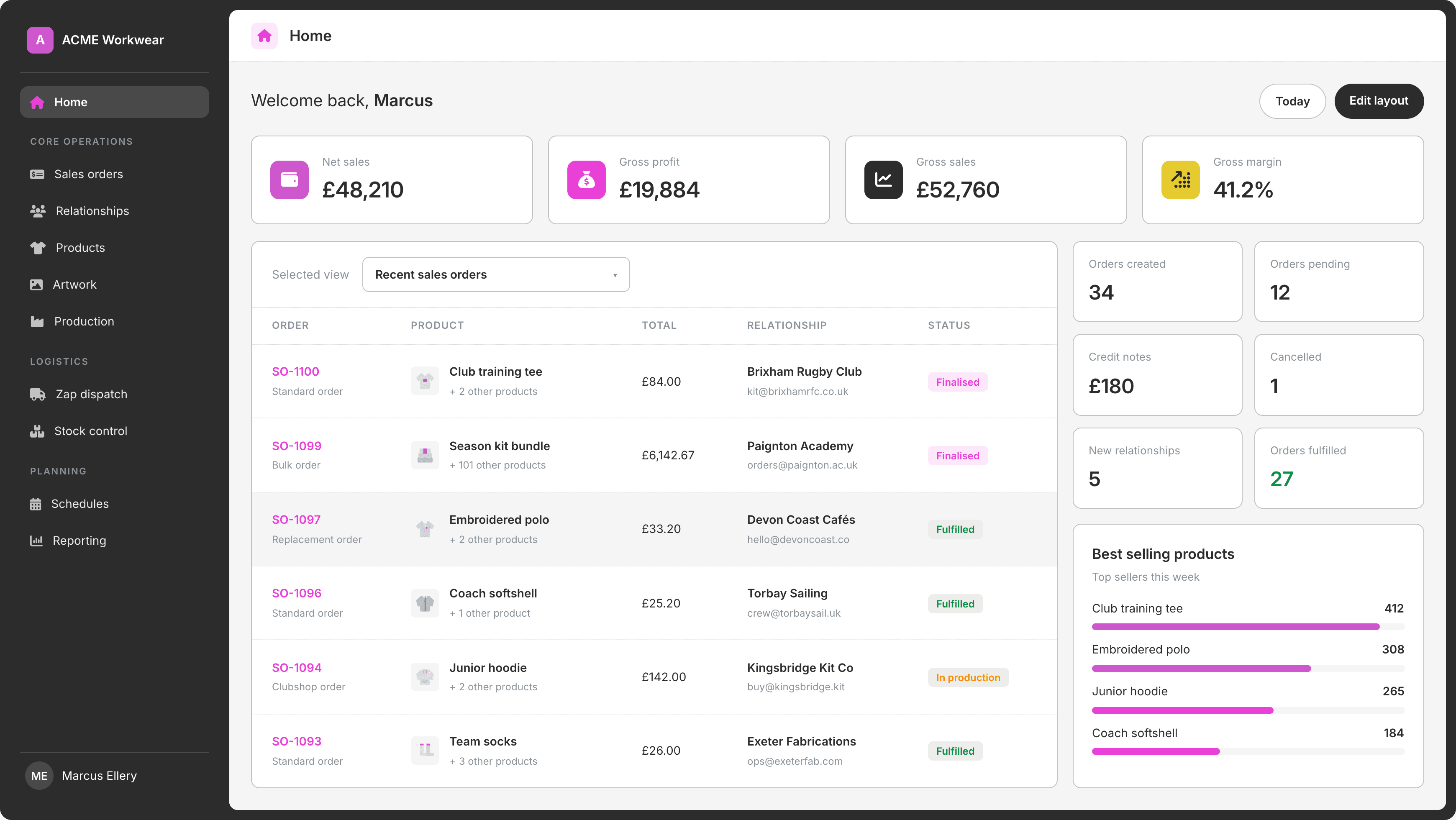 Zorelo ERP dashboard
